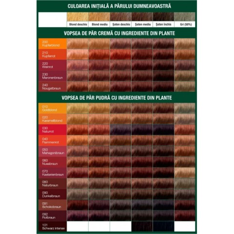 Cosmetice naturale, Vopsea de par crema, saten nougat caramel 240, 150ml, biomag.ro